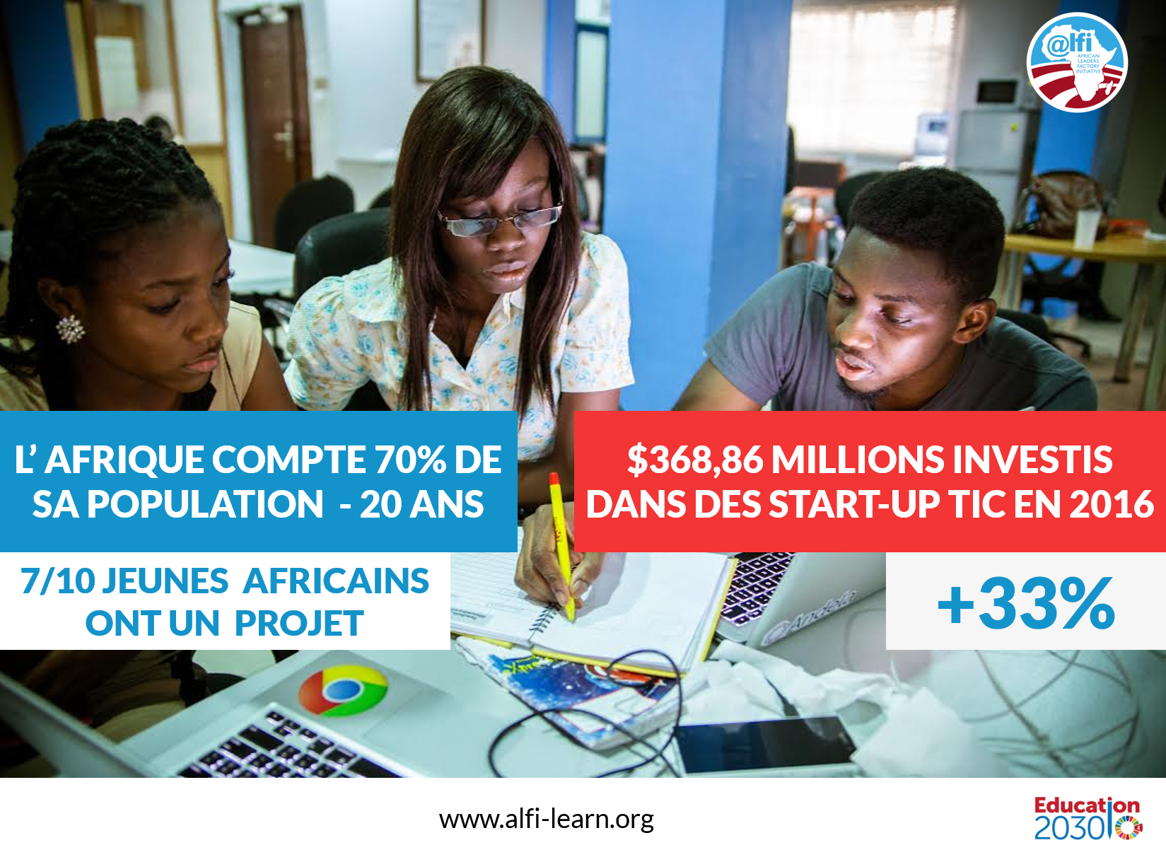 The boom of African start-ups
